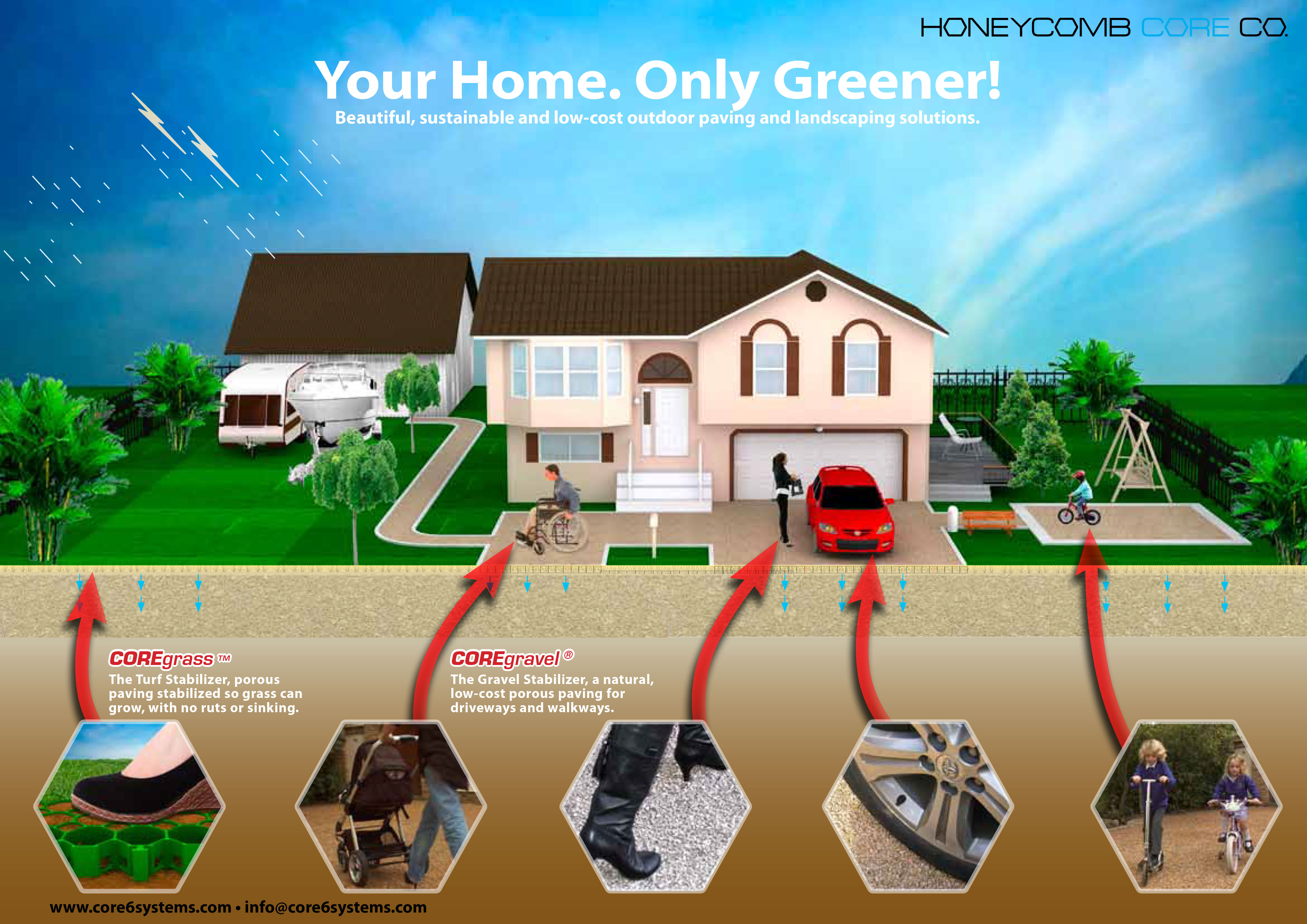 Your Home, Only Greener